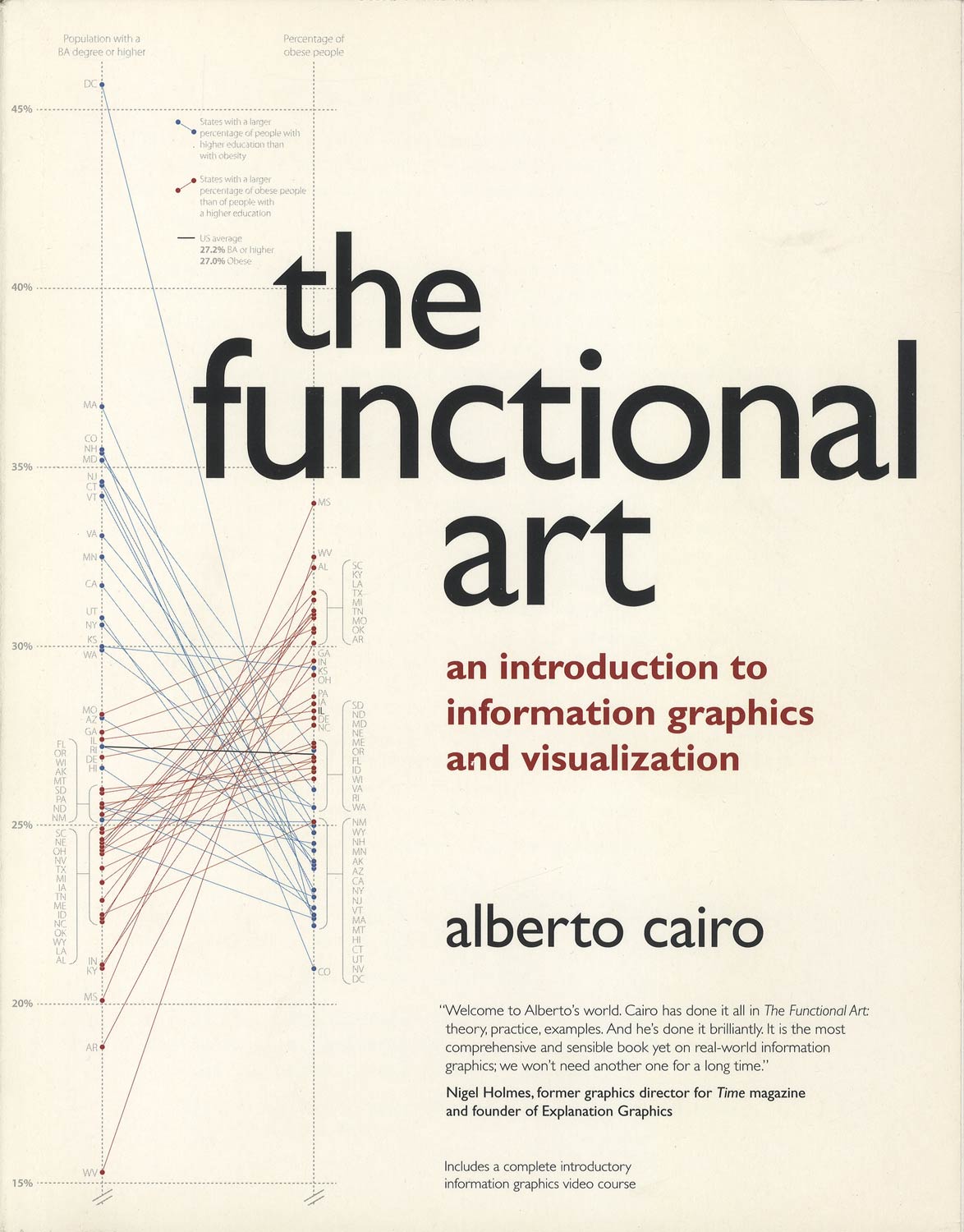 The Functional Art　An introduction to information graphics and visualization