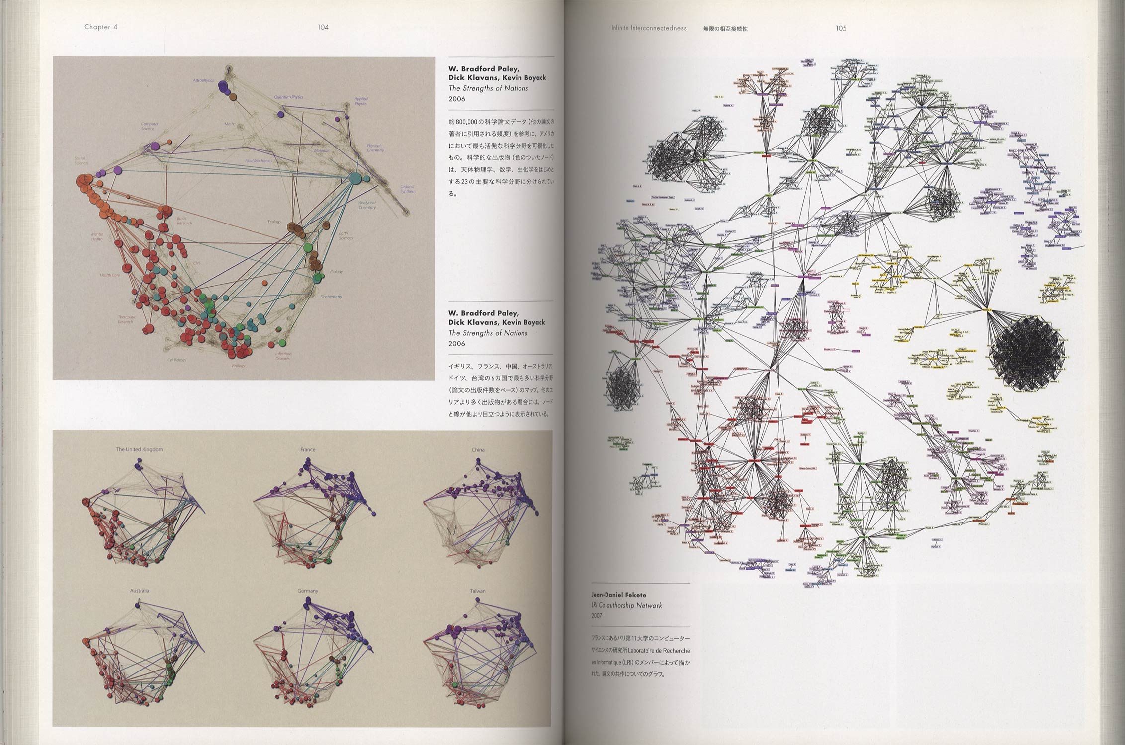 Visual Complexity: Mapping Patterns of Information　ビジュアル・コンプレキシティ─情報パターンのマッピング［image3］