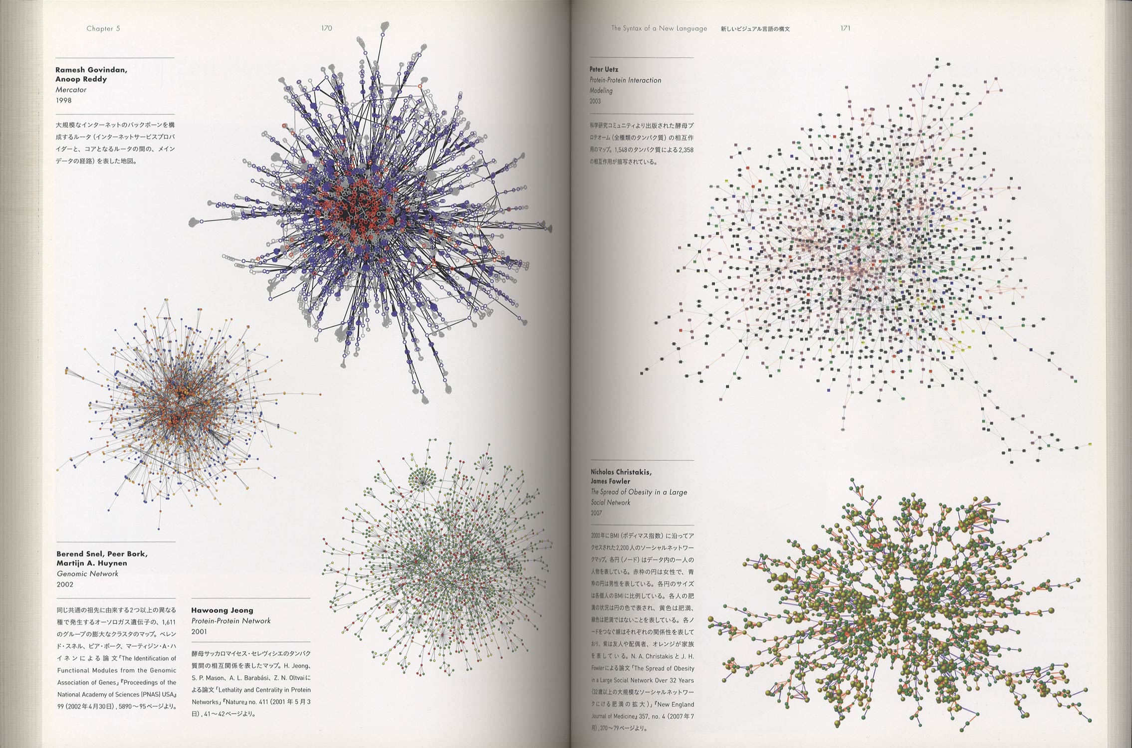 Visual Complexity: Mapping Patterns of Information　ビジュアル・コンプレキシティ─情報パターンのマッピング［image5］